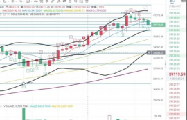 ethfi币价格今日行情分析,ETHFI币今天的行情分析