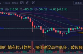 qtum币前景怎么样,Qum币技术的优势。