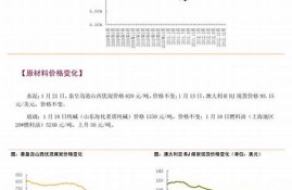 工商银行外汇今日牌价表查询(工商银行外汇实时牌价)