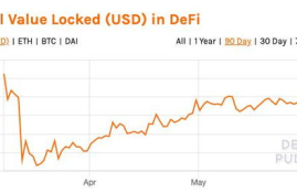 usdt转以太坊怎么办,币安链的usdt怎么转到以太链