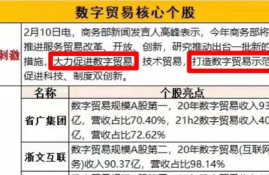 炒数字货币书籍,能介绍几本关于比特币和区块链的书吗