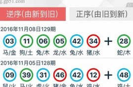 香港2023最准开了1号后面会开多少号(香港几号开奖)