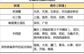 6月对数字货币管理办法,数字人民币是什么意思？