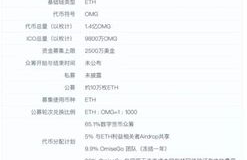 omisego 交易平台,游戏币怎么兑换人民币/游戏币怎么兑换人民币