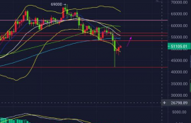 这两天以太坊收益低,Ethtrade（以太坊贸易）怎么盈利