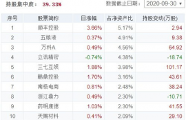 mnt币投资机构有哪些类型,m币，投资机构类型。