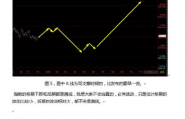 gmx币为什么在牛市反下跌,tox币实时行情