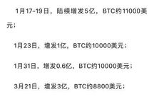 usdt泰达币骗局是真的吗最新消息是真的吗,USDT泰达币欺诈的背景