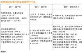 txt币总量,2900书币能看多少节小说？