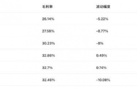 ftm币未来值得投资吗为什么呢,ftm币