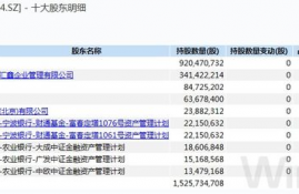 cel币破产重组计划最新消息,国有企业改制职工补偿标准是怎样的