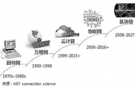 dexe币创始人是那个国家, DEXE的创始者是哪个国家?