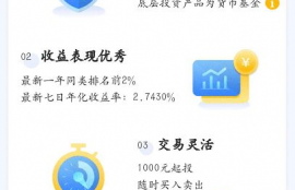 sand币的交易规则是什么,丝路丝路币现在如何买卖？