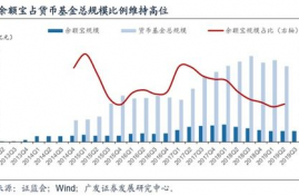 数字货币对邮储的影响,邮政电子现金可以圈提吗