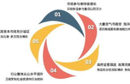 天使联盟数字货币,关于公主同盟中人物如何获得