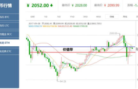 以太坊经典全网,ETC日内大涨23%！以太经典全网算力创新高 矿池掀抢算力大战