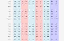 nexo币今日行情线,关注今天的exocoin行情