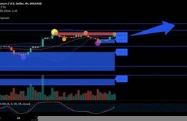 eth冷钱包完成思绪(blockchain冷钱包)