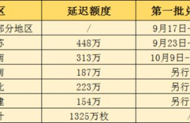 shit币最新价格行情