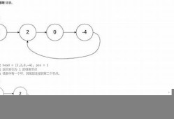 哈希算法公式(哈希算法是什么)