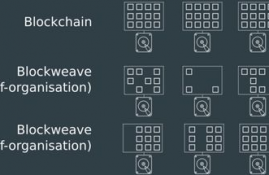 arweave币的算力计算方式,vrc个人算力怎么算