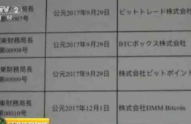 盗窃数字货币判刑,涉案二百万的数字货币案件判刑多少年？