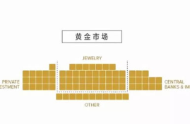 以太坊一天爆块多少