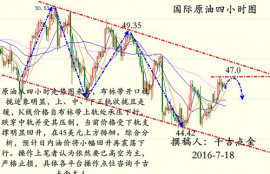 lunc币今日价格行情 币币情走势,Terra Classic浴火重生？LUNC涨势凶猛 单周暴涨160%