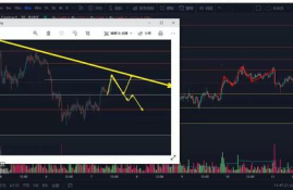 btc交易平台怎么买卖,想卖掉火币网其中一个比特币怎么弄