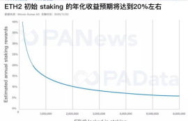 以太坊2.0网络升级质押,10base以太网的升级方法及其优缺点