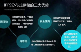 fil币行情从什么网站看最好,有没有比较好的了解区块链资讯的网站？