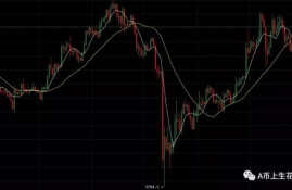 kda币价格今日行情分析