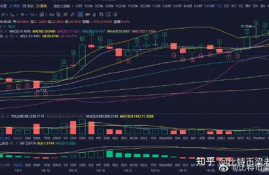 link币历史走势图最新,link币历史最低价是多少