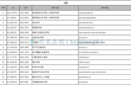 jst期刊是什么级别,了解JST期刊:水平和质量标准