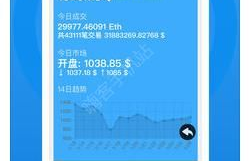 以太坊挖币网app官方版下载,以太坊 Ethtrade怎么弄才能获利