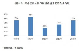 ftt币有机构持有吗,FTT币机构持有现状调查