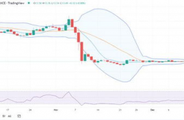 sol币价格行情分析最新