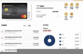 usdt冷钱包需要实名吗(不用实名的USDT钱包)