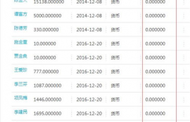 银商宝数字货币介绍,银商宝是国家允许的吗