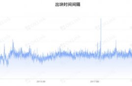 cpu 以太坊矿机,IPFS 矿机哪家参数性能最好？