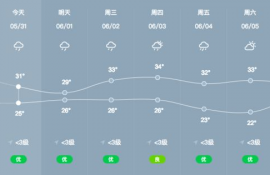 fdusd币 合约地址是什么级别, FDUSD币是什么?搜索FDUSD合同地址的等级。