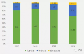 dydx币未来估值分析,K线图中出现大阳线是看涨还是看跌？