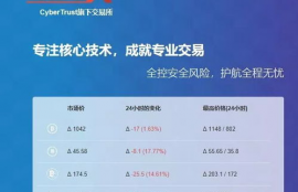 amp币未来前景,数字货币未来发展趋势会是怎么样的呢？可以来探讨一下未来发展趋势