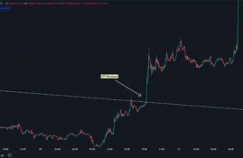 dogecoin币最新价格走势分析预测,分析澳币最新走势，以及未来走势？