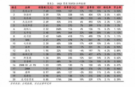 以太坊的最高价格2017,以太坊最近几年的价格变化是怎样的？