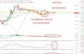 uni币走势分析,趋势线有哪些使用技巧和方法？