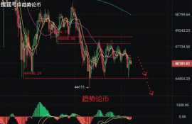 jst币2020走势,瑞波币2020年的价格走势怎么样