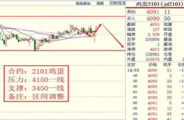 aleo币价格今日行情走势预测,问一下，这个艾特币的价格是多少啊？