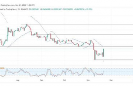 ape币今日行情价格,今日ape币行情:价格继续上涨，预示着新的机会。