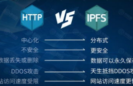 fil币值得长期投资吗是真的吗,星际蚂蚁IPFS挖矿现在还能入场吗？